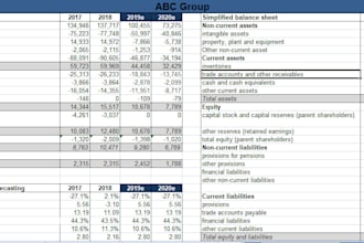 do financial statement, bookkeeping,accounting assignments
