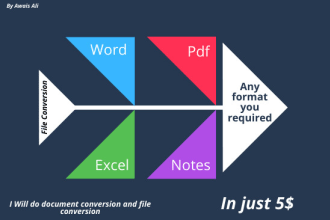 do document conversation and file conversation