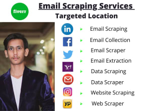 email campaign and address from the best official websites