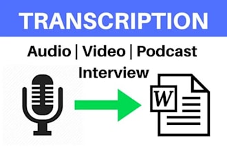 video and audio transcriptions