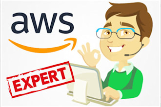 handle your aws server with cost optimization