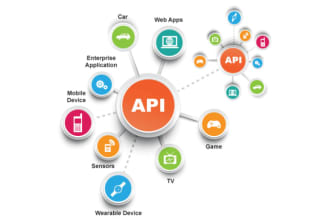 build backend apis and web apps with devops support