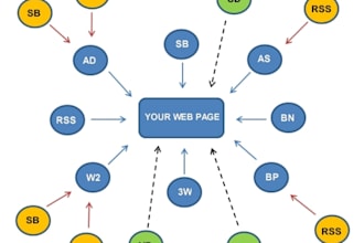 give you 100 Real Backlinks Will Boost Your Website on 1st Position