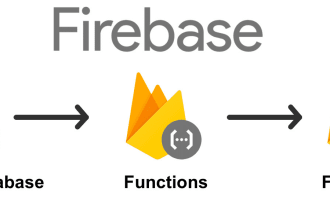 do firebase tasks for web application