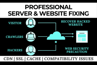 install ssl fix https insecure or server issue