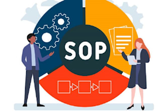 write training manuals and company sops
