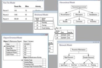 create a database in SQLite