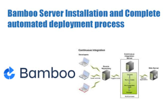 setup bamboo or jenkins build plans and deployments for cicd