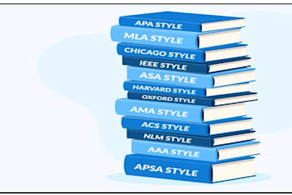 edit and format paper to meet style and reference guidelines