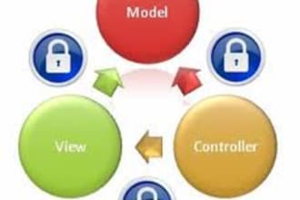 do some work realted to html aspnet MVC 3 website