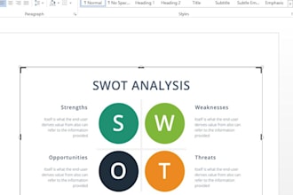 do a swot analysis and competitor analysis for your business