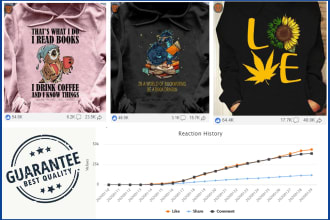 find winning products or design ideas for your pod or dropshipping business