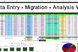 do all kinds of data scraping and migration