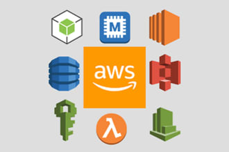 setup ec2, rds, s3, elb, dns, ses, workmail, iam, vpc, cf and other aws services