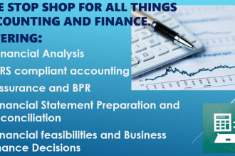 do real estate and property management bookkeeping using buildium and appfolio