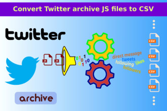 convert twitter archive js files to CSV