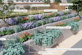 do botanical design and plant selection n 3d