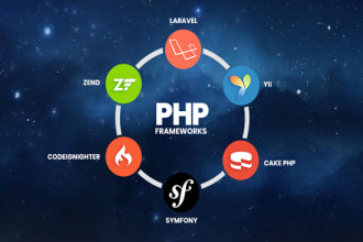 be your ecommerce website, CRM and application developer