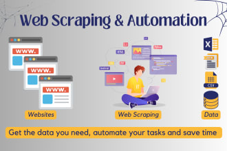 do python web scraping, data extraction and web automation