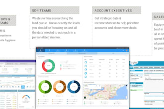 bring you one step closer to your next closed sales