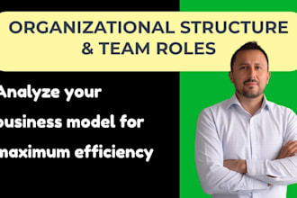 define your business organizational structure and roles matrix