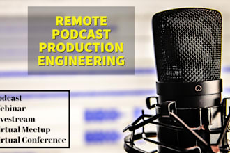 record and produce your podcast episode, remotely