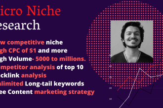 do micro niche and amazon affiliate keyword research