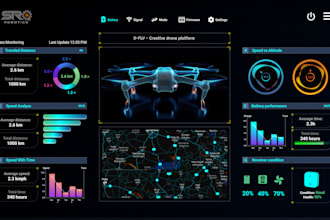 design stunning iot dashboards