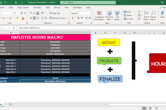 build excel dashboards and automate with macros and formulas