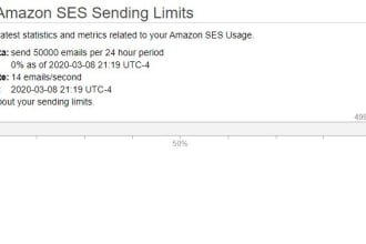 help you setup AWS ses