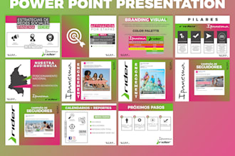 do a perfect presentation in canva for all your projects