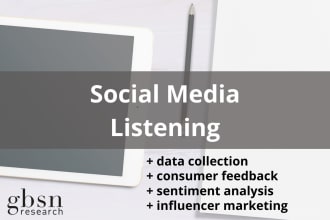 provide insights from social media