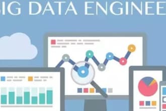 mock data engineering interview