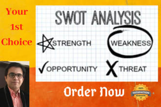 do swot and pestle analysis for your startup