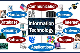 help you in information technology tasks and projects