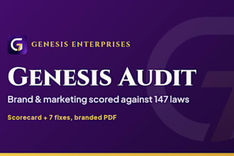 audit your brand and marketing with the genesis system