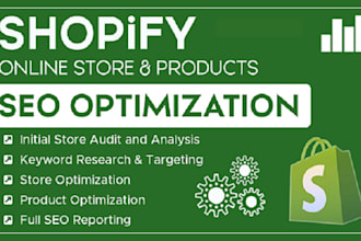 website SEO optimize description on page title meta tags shopify store