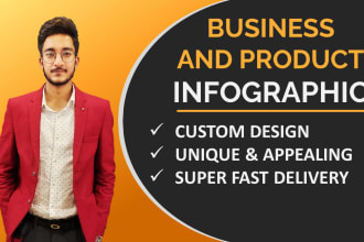 create amazing product and business infographics, and ebooks