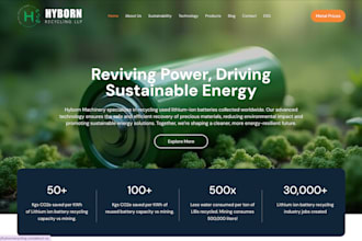 design rebuild or convert wordpress website with elementor pro