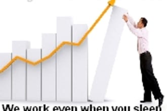 new technologies to your business success