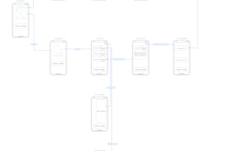 create user flow for your app or website