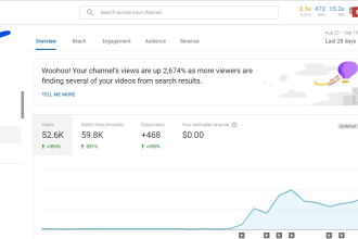 give you SEO optimised description,tags for your youtube videos