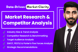 do market research, swot and competitor analysis for any business