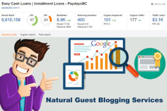 guest post on my real finance and business website