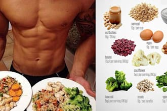 create a professional diet plan for you
