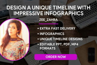 design a unique timeline with impressive infographics