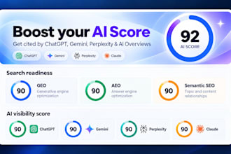 ai SEO GEO aeo to boost your ai visibility score