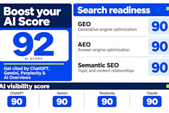 ai SEO GEO aeo to boost your ai visibility score