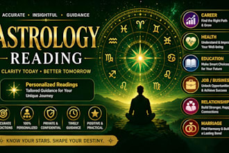 analyze your birth chart and predict career, health, marriage and remedies