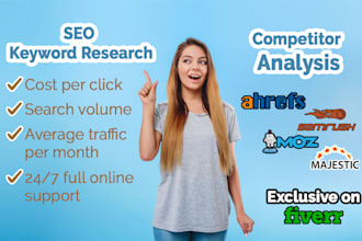 do SEO keyword research and competitor analysis reports